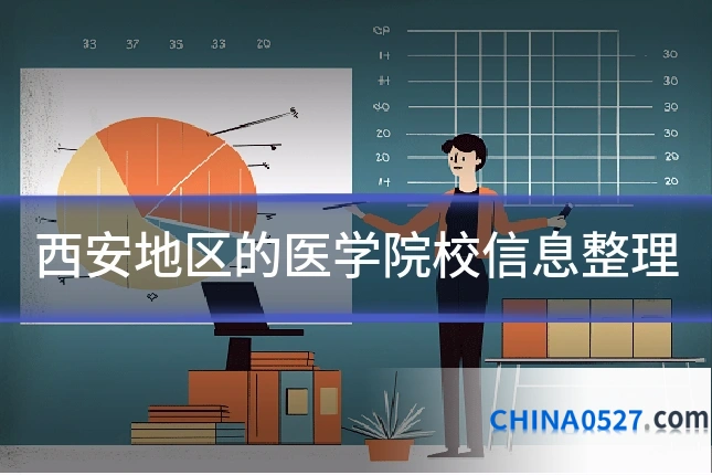 西安地区的医学院校信息整理