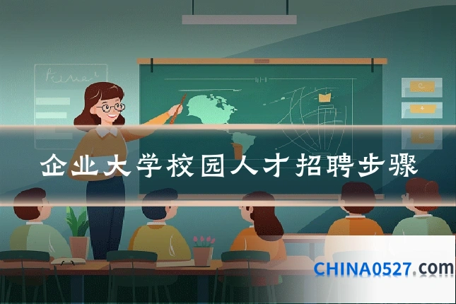 企业大学校园人才招聘步骤