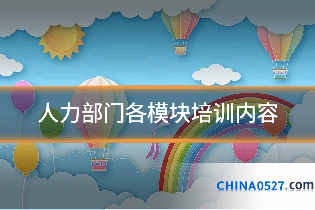 人力部门各模块培训内容