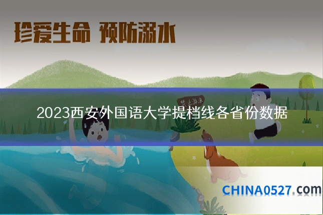2023西安外国语大学提档线各省份数据