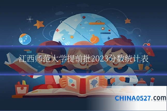 江西师范大学提前批2023分数统计表