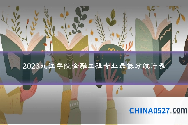 2023九江学院金融工程专业最低分统计表
