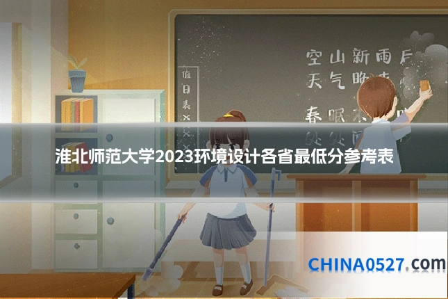 淮北师范大学2023环境设计各省最低分参考表