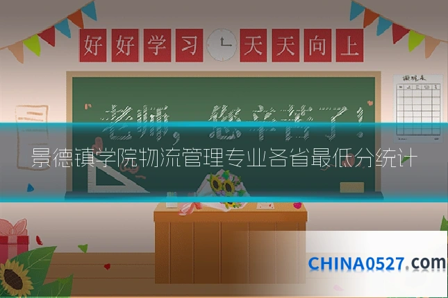 景德镇学院物流管理专业各省最低分统计
