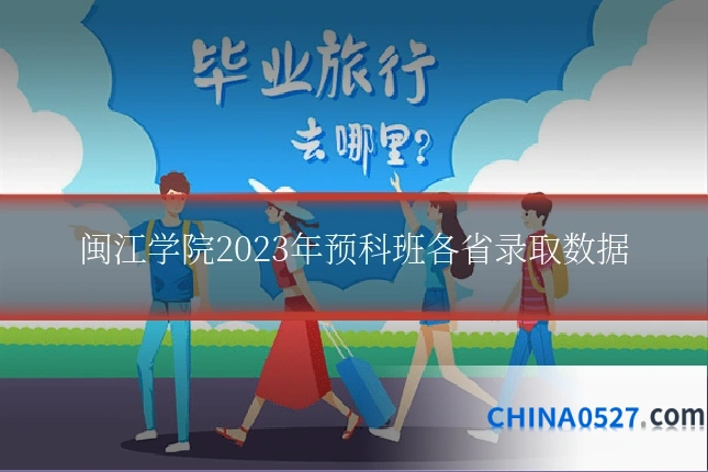 闽江学院2023年预科班各省录取数据
