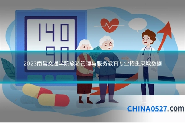 2023南昌交通学院旅游管理与服务教育专业招生录取数据
