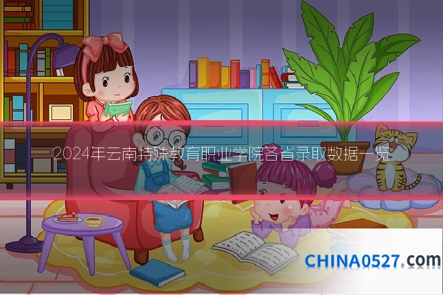 2024年云南特殊教育职业学院各省录取数据一览