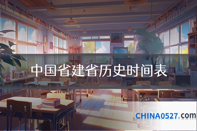 中国省建省历史时间表