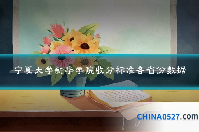 宁夏大学新华学院收分标准各省份数据