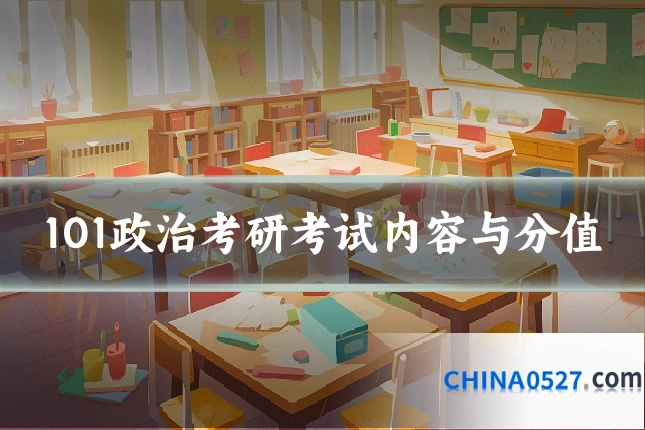 101政治考研考试内容与分值