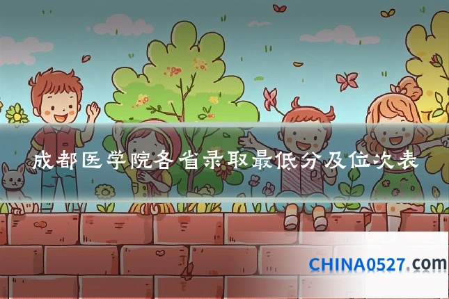 成都医学院各省录取最低分及位次表