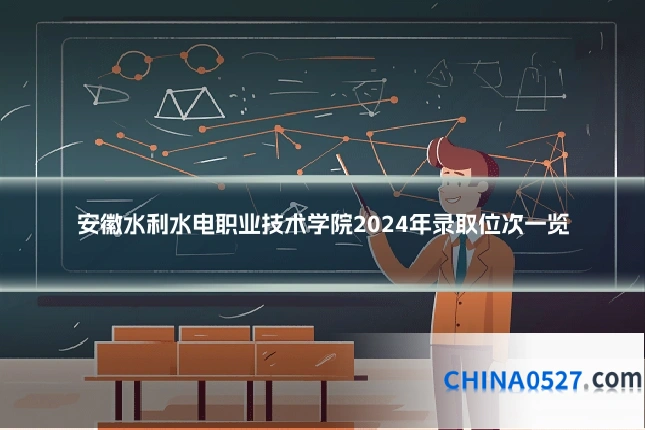 安徽水利水电职业技术学院2024年录取位次一览