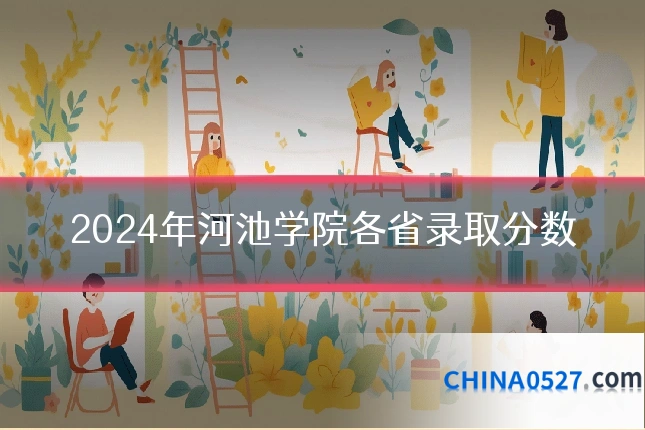 2024年河池学院各省录取分数