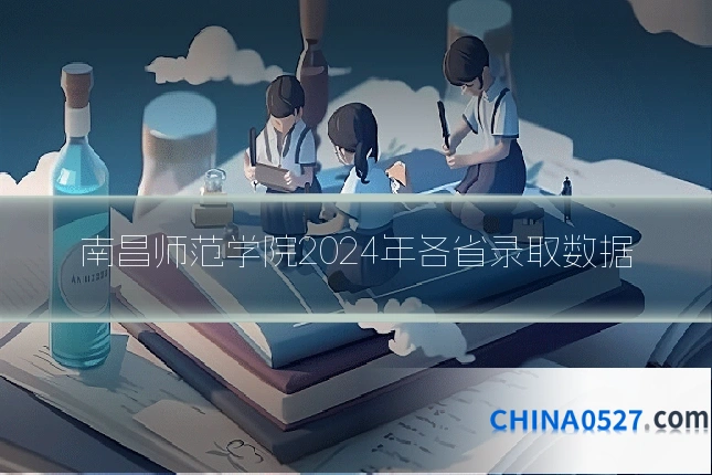 南昌师范学院2024年各省录取数据