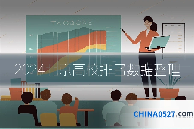 2024北京高校排名数据整理