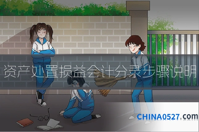 资产处置损益会计分录步骤说明